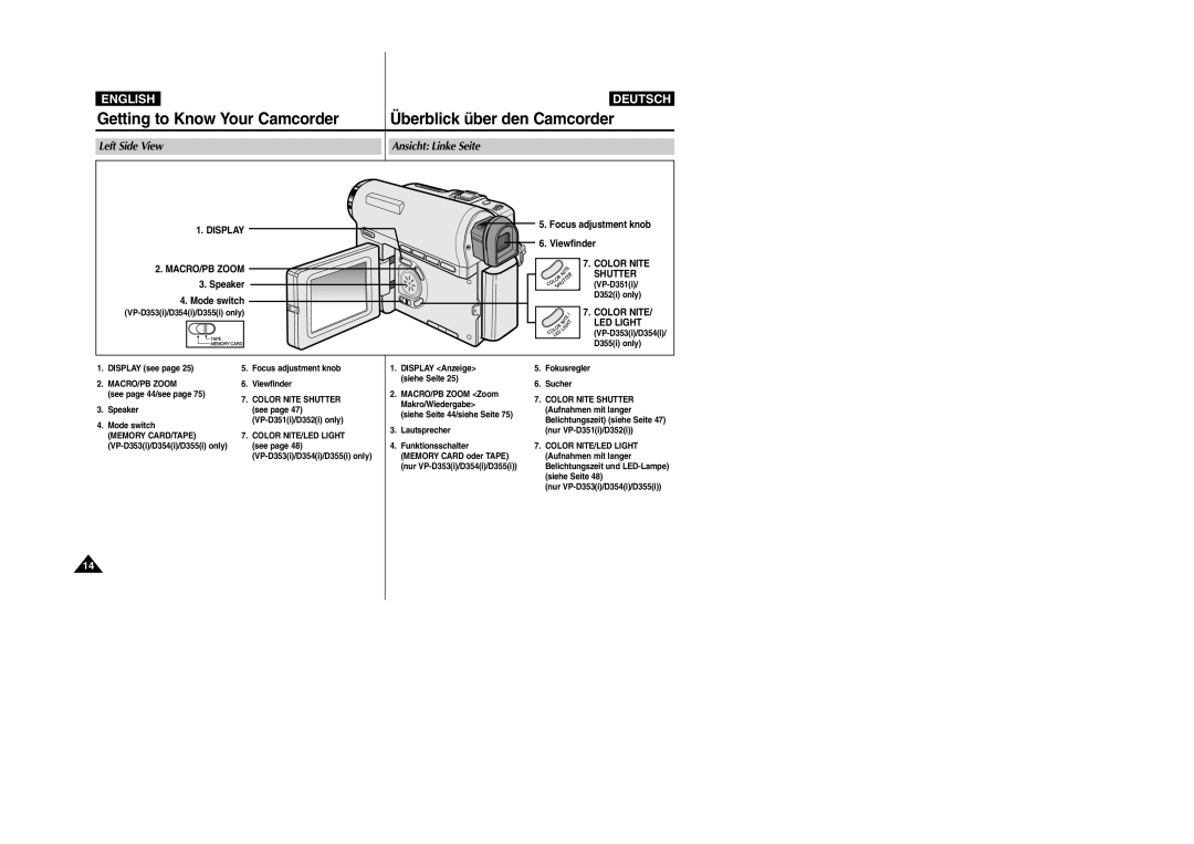 Samsung VP- D353(i), VP-D354(i), VP-D352(i), VP- D355(i) Getting to Know Your Camcorder, Left Side View Ansicht Linke Seite 