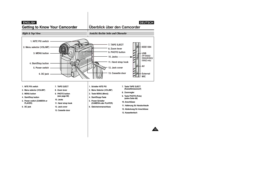 Samsung VP- D355(i), VP-D354(i), VP-D352(i), VP- D353(i) manual Right & Top View Ansicht Rechte Seite und Oberseite 