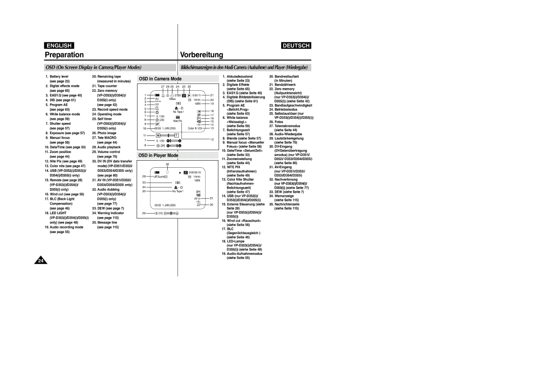 Samsung VP-D354(i), VP-D352(i), VP- D353(i), VP- D355(i) manual OSD in Player Mode, OSD in Camera Mode 