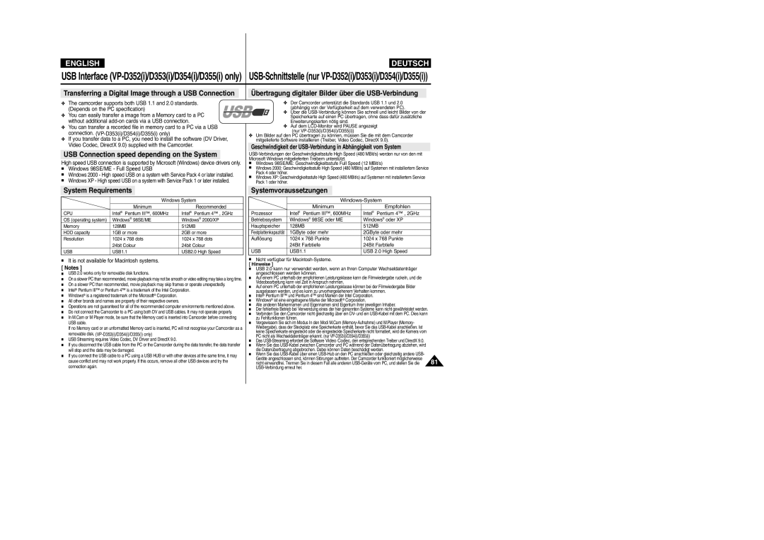 Samsung VP-D352(i) manual USB-Schnittstelle nur VP-D352i/D353i/D354i/D355i, Windows 98SE/ME Full Speed USB, Windows-System 