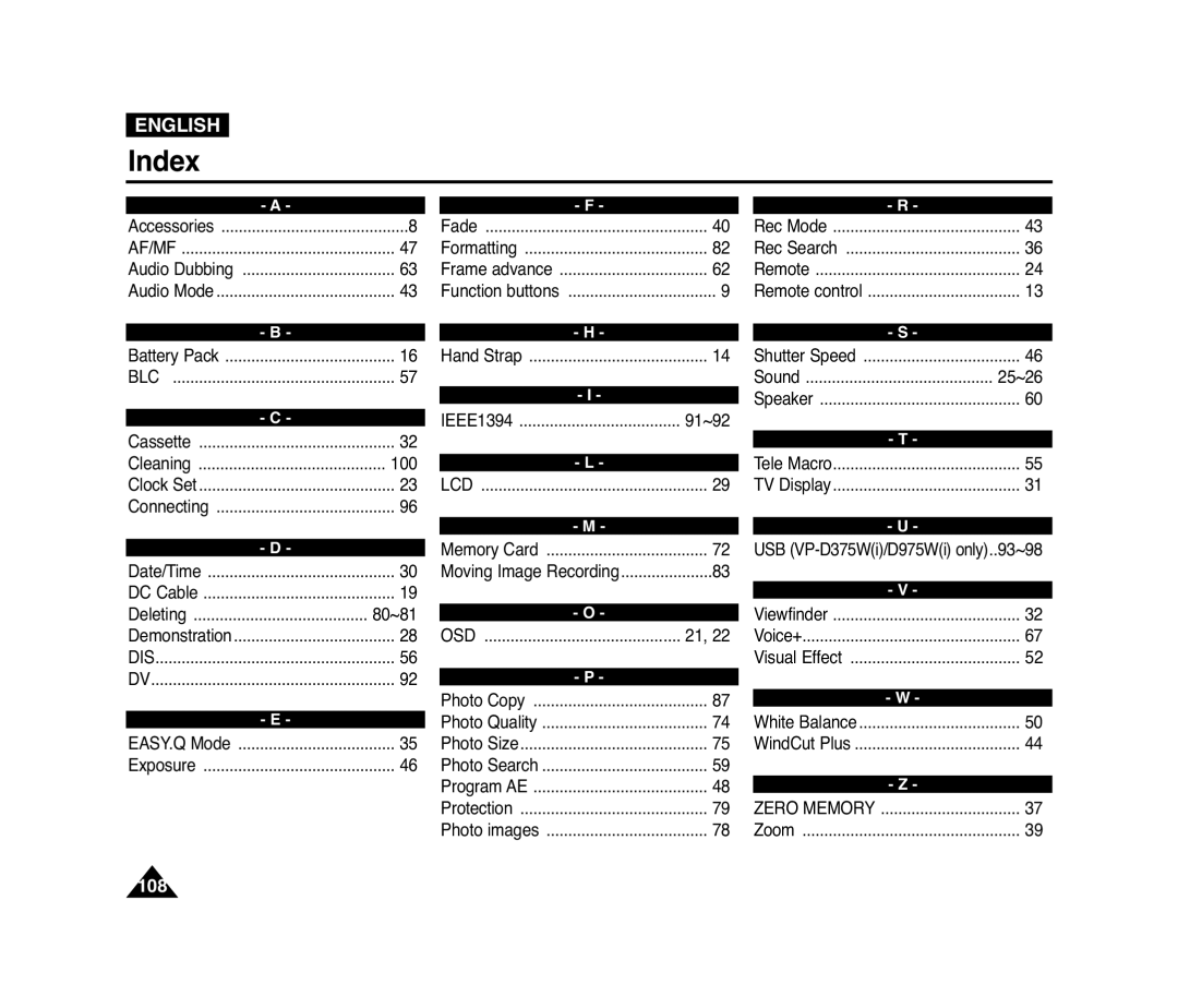 Samsung VP-D371(i), D975W(i), D372WH(i), D371W(i) manual Index, Af/Mf 