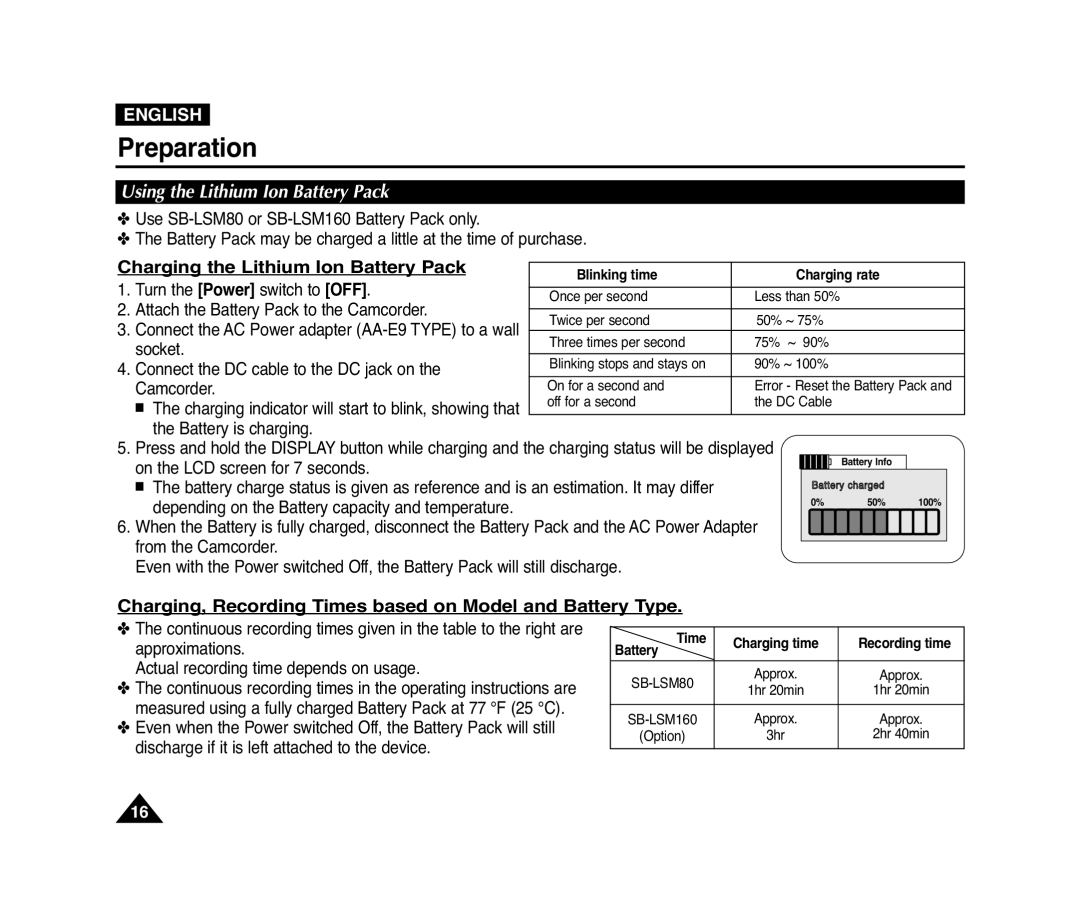 Samsung VP-D371(i) manual Charging the Lithium Ion Battery Pack, Charging, Recording Times based on Model and Battery Type 