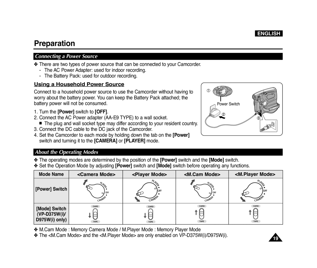 Samsung D371W(i), VP-D371(i), D975W(i) Using a Household Power Source, Connecting a Power Source, About the Operating Modes 