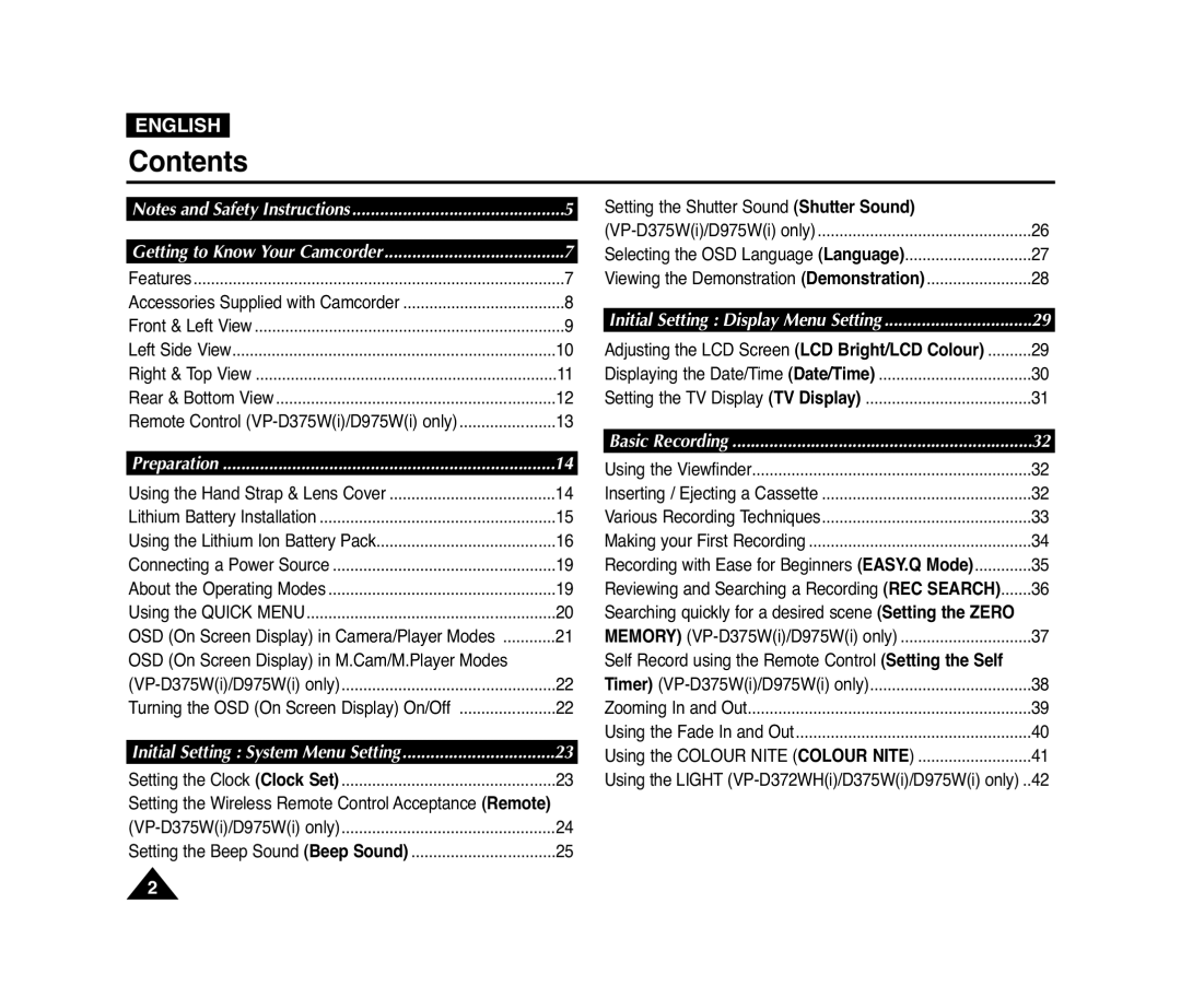 Samsung D372WH(i), VP-D371(i), D975W(i), D371W(i) manual Contents 