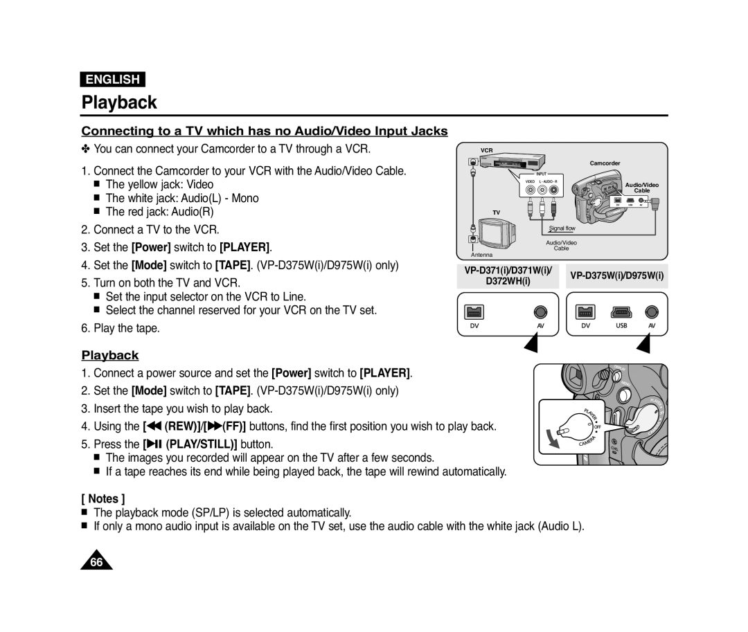 Samsung D372WH(i), VP-D371(i), D975W(i), D371W(i) manual Connecting to a TV which has no Audio/Video Input Jacks, Playback 