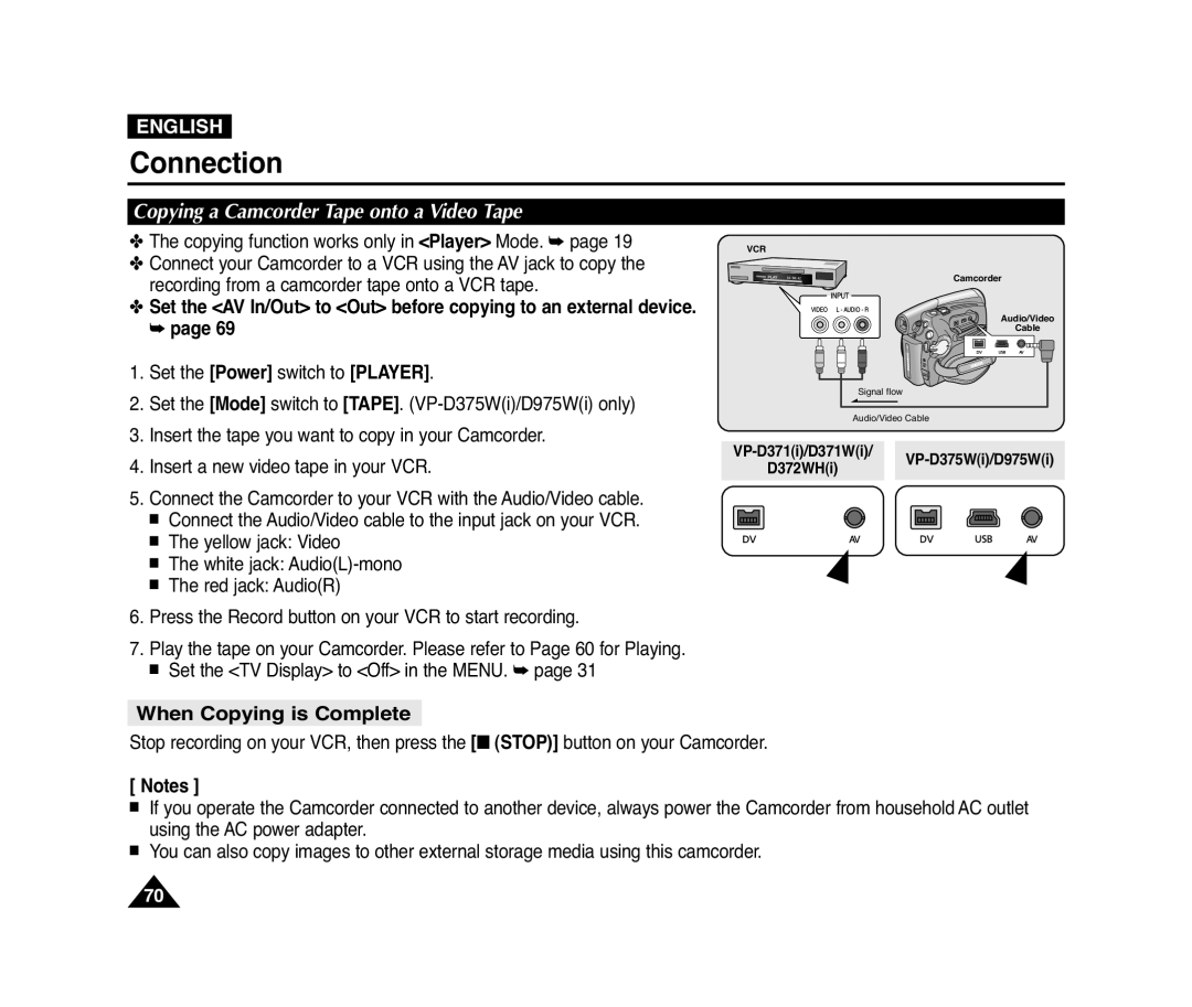 Samsung D372WH(i), VP-D371(i), D975W(i) Connection, When Copying is Complete, Copying a Camcorder Tape onto a Video Tape 