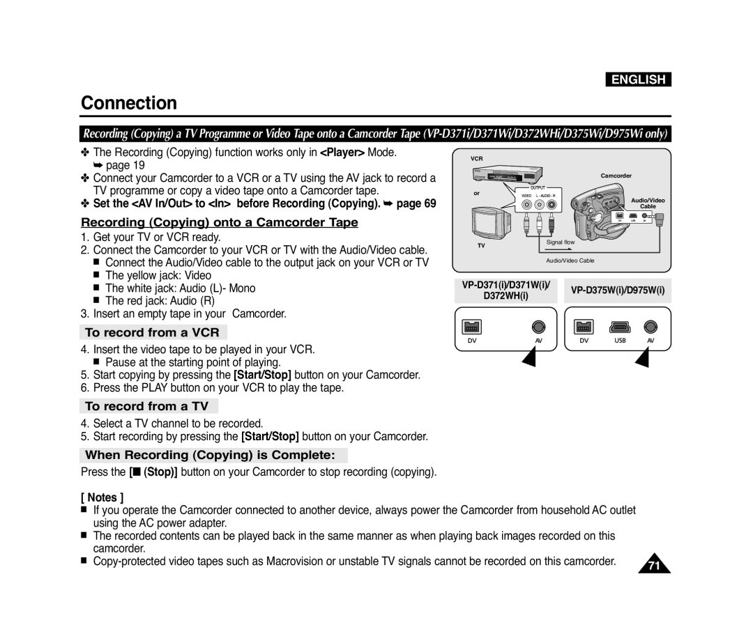 Samsung D371W(i) Recording Copying onto a Camcorder Tape, To record from a VCR, To record from a TV, Connection, English 