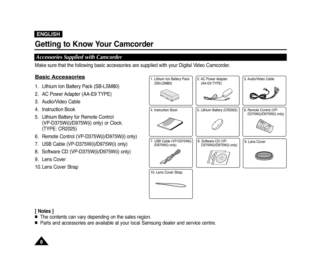 Samsung VP-D371(i) manual Basic Accessories, Accessories Supplied with Camcorder, Getting to Know Your Camcorder, English 