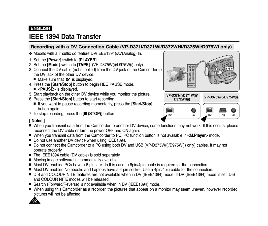 Samsung VP-D371(i), D975W(i), D372WH(i), D371W(i) manual IEEE 1394 Data Transfer, English 