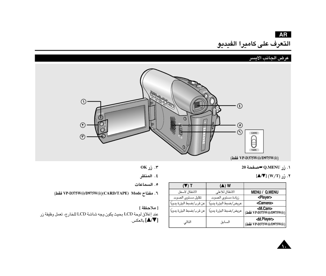 Samsung VP-D375WI/HAC, VP-D371WI/HAC, VP-D375WI/SAH, VP-D375WI/UMG, VP-D975WI/HAC, VP-D375W/KNT manual ¥ºd« «∞πU≤V ´d÷, ∞FJf …/† 