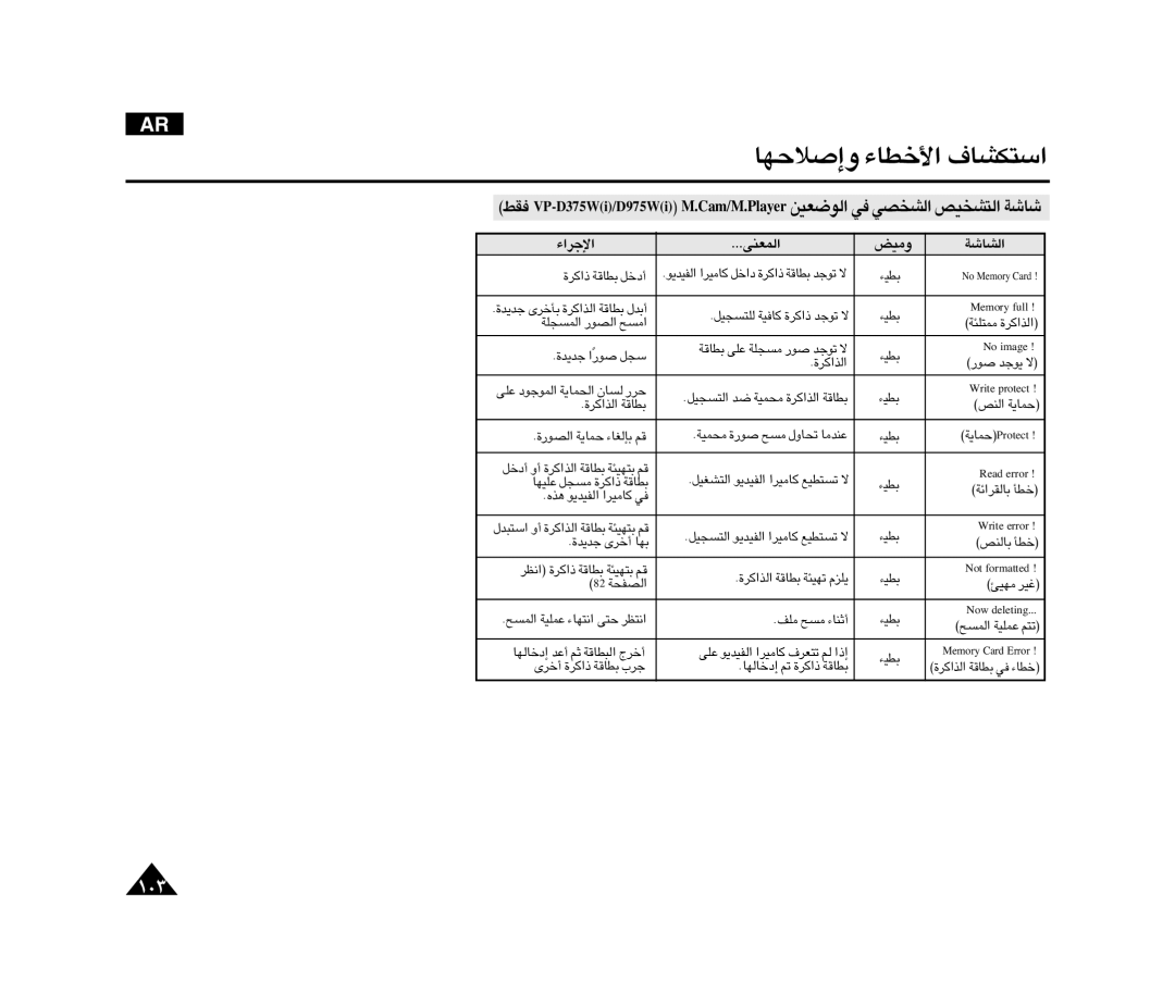 Samsung VP-D371/CAN, VP-D371WI/HAC, VP-D375WI/SAH, VP-D375WI/UMG, VP-D975WI/HAC manual «ù§d«¡ «∞LFMv ±Oi «∞AUW, Do¡, Åu¸ ¥u§b ô 