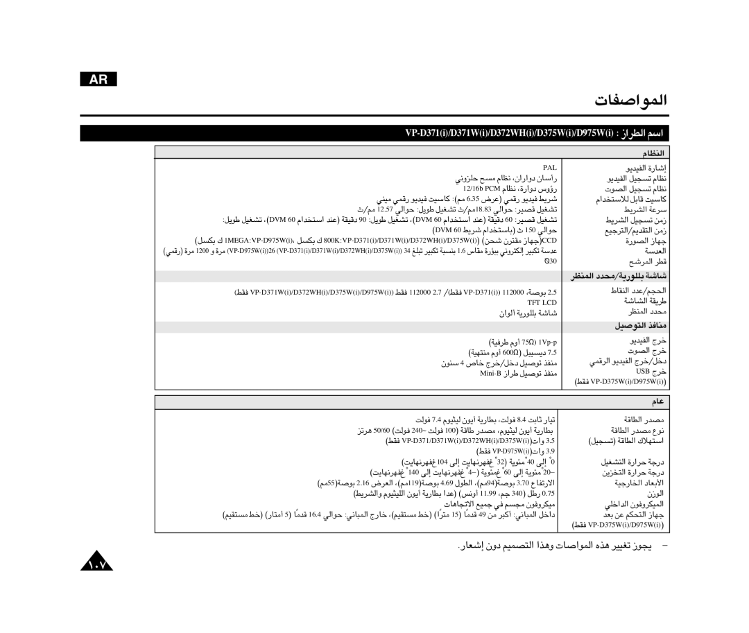 Samsung VP-D375WI/UMG, VP-D371WI/HAC, VP-D375WI/SAH, VP-D975WI/HAC, VP-D375W/KNT, VP-D372WHI/UMG manual «∞Bu‹ îdÃ, Ø03, BSU îdÃ 