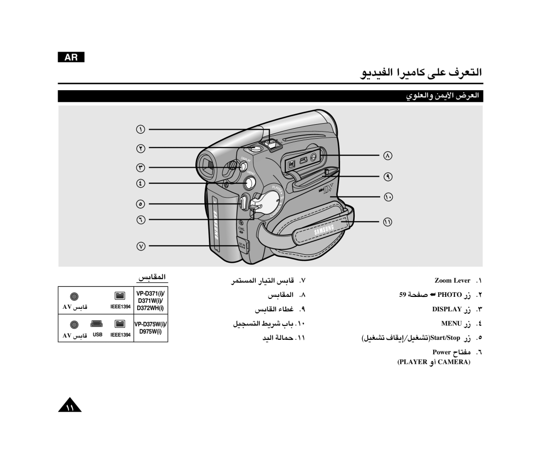 Samsung VP-D372WH/KNT, VP-D371WI/HAC, VP-D375WI/SAH manual «∞FKuÍ ¥Ls« «∞Fd÷, «∞Lº∑Ld «∞∑OU¸ ÆUf, «∞∑ºπOq d¥j U», «∞Ob LU∞W 