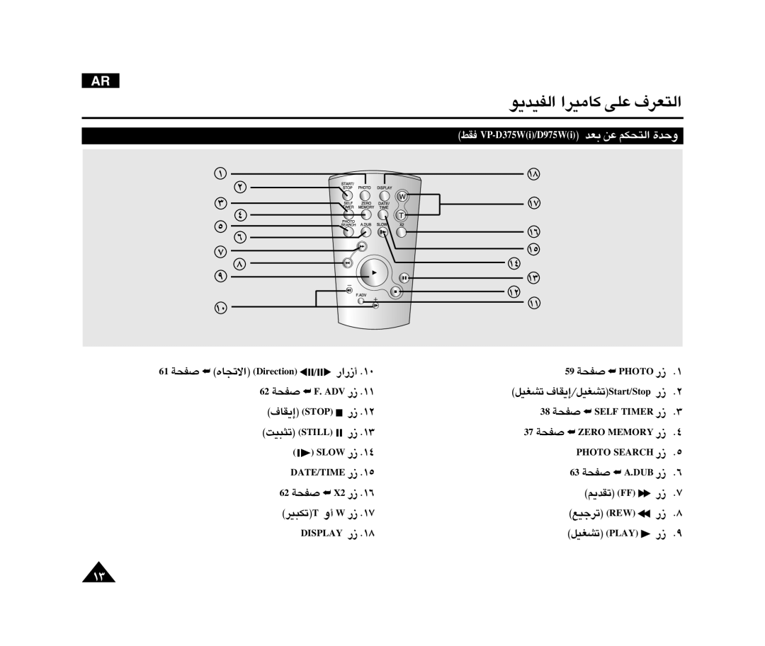 Samsung VP-D372WHI/MEA manual 16 ÅHW «ô¢πUÁ noitceriD √ / œ √¸«¸, 26 ÅHW F. VDA ¸, ≈¥IU· Pots ¸, ¢∏∂OX Llits ¸, 26 ÅHW 2X ¸ 