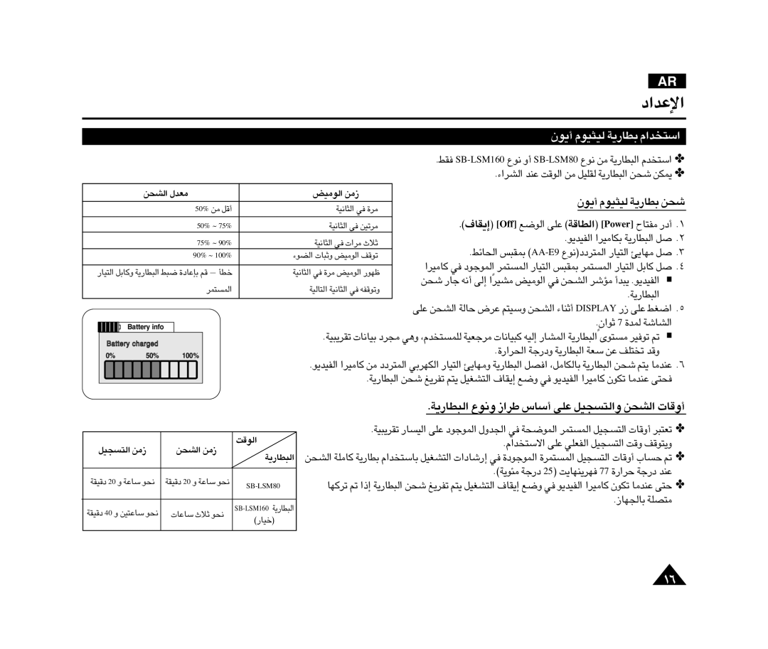 Samsung VP-D375WI/MEA, VP-D371WI/HAC manual ∞πNU ±∑BKW, «∞∂DU¸¥W Ë≤uŸ d« √ßU ´Kv Ë«∞∑ºπOq «∞As √ËÆU‹, «∞As ±Fb‰, «∞u±Oi ±s 