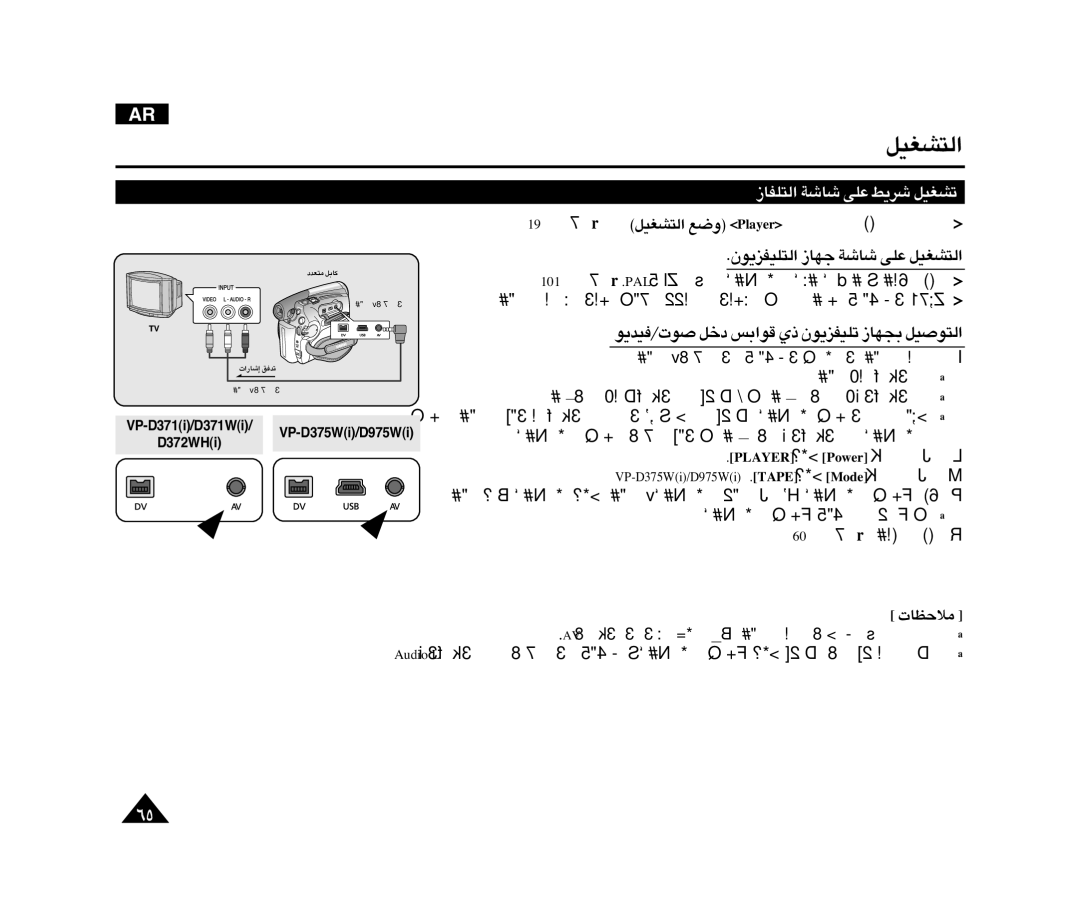 Samsung VP-D375WI/UMG, VP-D375W/KNT Åu‹/≠Ob¥u œîq Æu«f Í- ¢KOHe¥uÊ πNU «∞∑uÅOq, ¥LOs Åu‹ Ld« «∞IUf √UœÍ-¥ºU¸ Åu‹ Oi« «∞IUf 