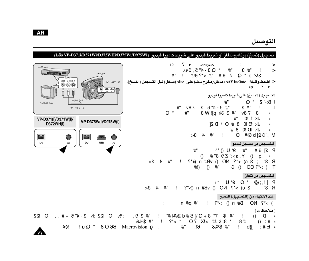 Samsung VP-D375W/CAN «∞Mºa «∞∑ºπOq ±s «ô≤∑NU¡ ´Mb, ≠Ij PV-iW579D/iW573D/iHW273D/iW173D/i173D, √UœÍ ¥ºU¸ Åu‹ Oi« «∞LI∂f 