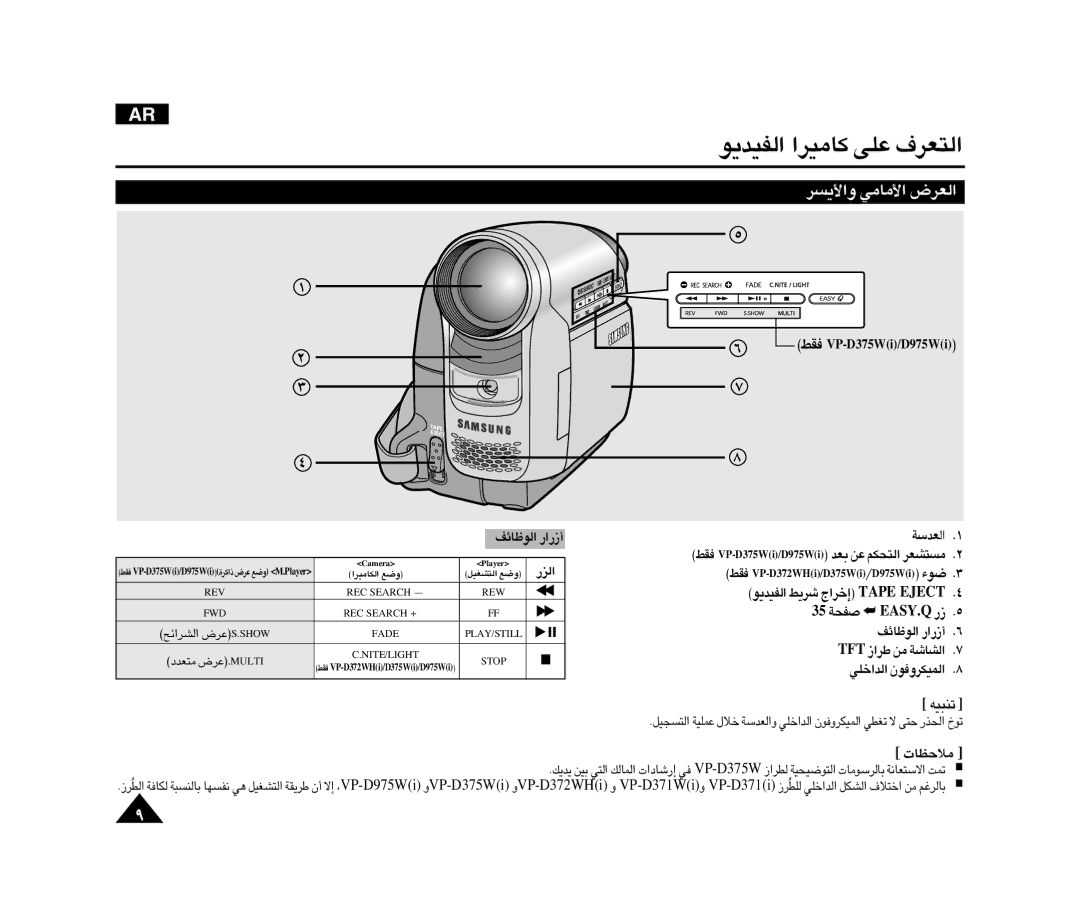 Samsung VP-D371I/MEA, VP-D371WI/HAC, VP-D375WI/SAH, VP-D375WI/UMG manual «∞HOb¥u ØU±Od« ´Kv «∞∑Fd·, ±öEU‹, ¥ºdË« ±U±w« «∞Fd÷ 