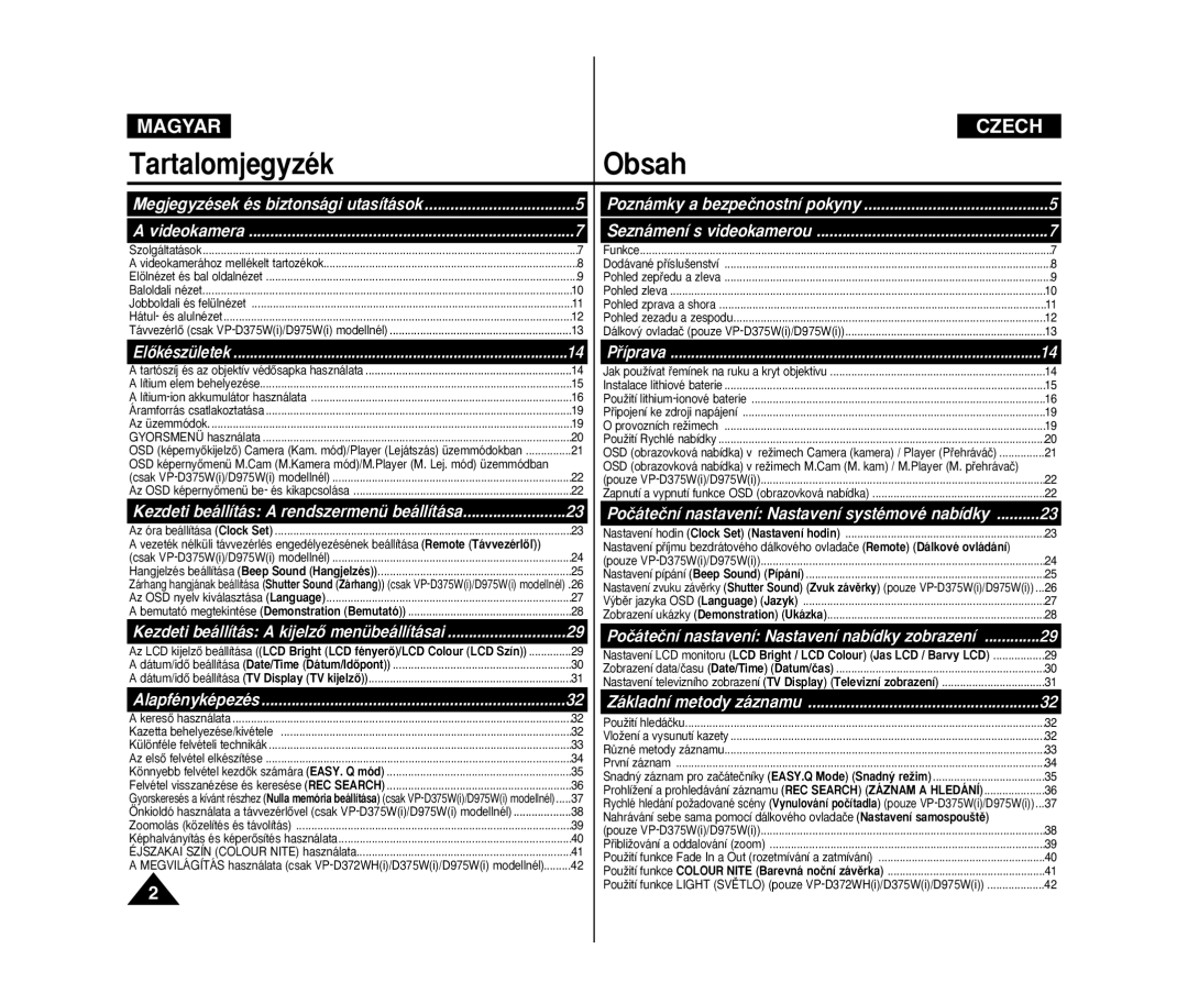 Samsung VP-D375W/XEO, VP-D371W/XEO, VP-D371/XEO manual Tartalomjegyzék Obsah 