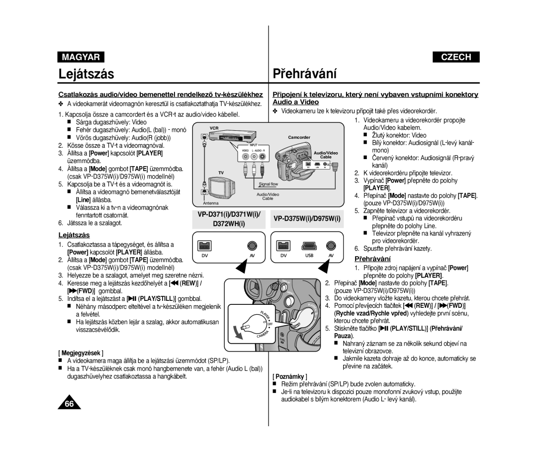 Samsung VP-D371W/XEO, VP-D371/XEO, VP-D375W/XEO manual Lejátszás, Pﬁehrávání, VP-D371i/D371Wi, D372WHi 