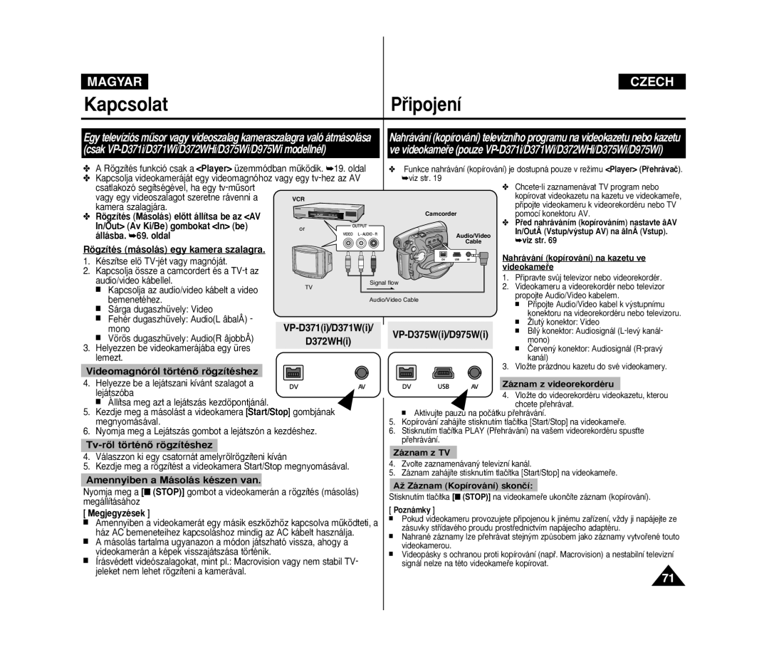 Samsung VP-D375W/XEO manual Videomagnóról történŒ rögzítéshez, Tv-rŒl történŒ rögzítéshez, Amennyiben a Másolás készen van 