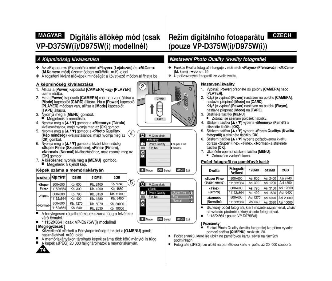 Samsung VP-D375W/XEO KépminŒség kiválasztása, Nastavení Photo Quality kvality fotografie, Képek száma a memóriakártyán 