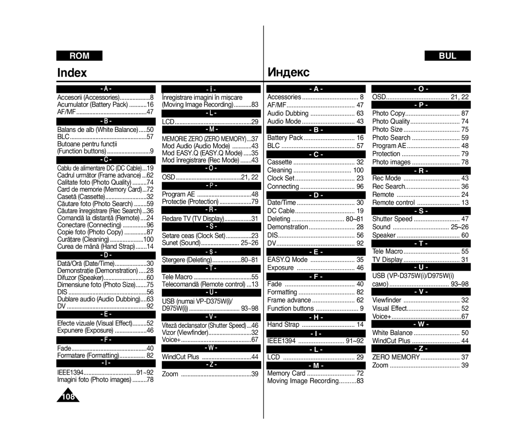 Samsung VP-D375W/XEE, VP-D371/XEE, VP-D371W/XEE, VP-D371/XEO Index ÀÌ‰ÂÍÒ, Af/Mf Lcd, Blc, Dis, Memorie Zero Zero Memory 