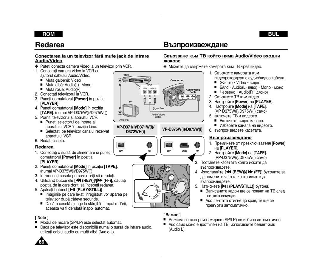 Samsung VP-D371W/XEE, VP-D371/XEE, VP-D371/XEO, VP-D375W/XEE, VP-D372WH/XEE manual Redarea, ‡ Player 