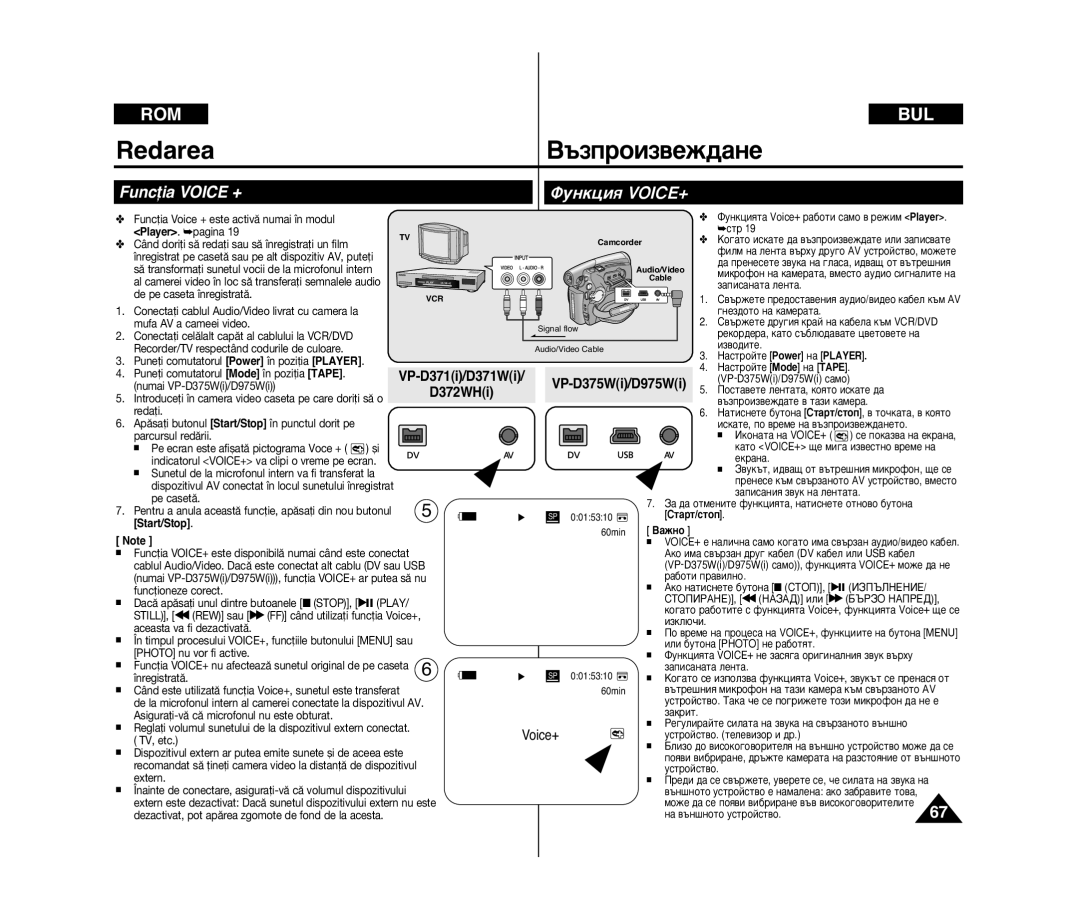 Samsung VP-D371/XEO, VP-D371/XEE, VP-D371W/XEE, VP-D375W/XEE, VP-D372WH/XEE manual Funcﬂia Voice +, Start/Stop 