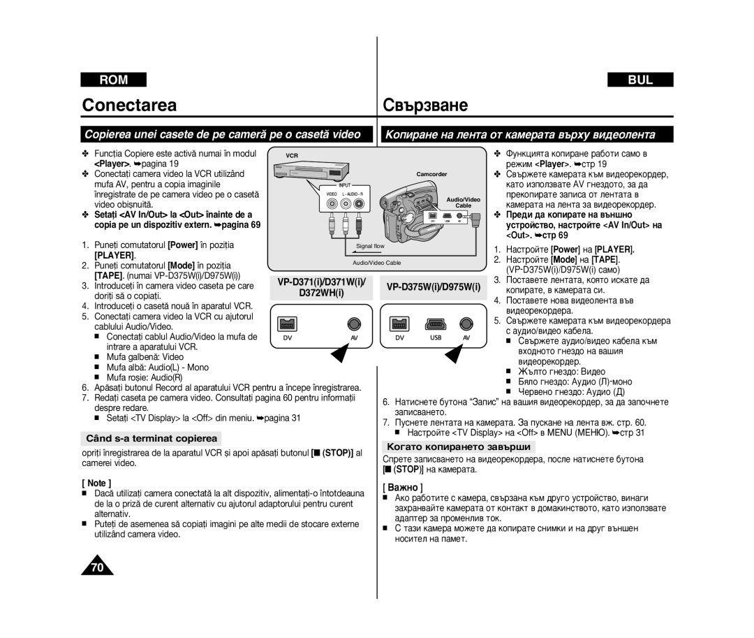 Samsung VP-D371/XEE manual Conectarea, ‚˙Á‚‡Ìâ, ÄÓÔË‡ÌÂ Ì‡ ÎÂÌÚ‡ ÓÚ Í‡ÏÂ‡Ú‡ ‚˙ıÛ ‚Ë‰ÂÓÎÂÌÚ‡, Când s-a terminat copierea 