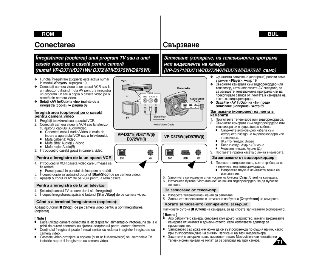 Samsung VP-D371W/XEE, VP-D371/XEE, VP-D371/XEO, VP-D375W/XEE, VP-D372WH/XEE manual Ëîë ‚Ë‰Âóîâìú‡ Ì‡ Í‡Ïâ‡ 