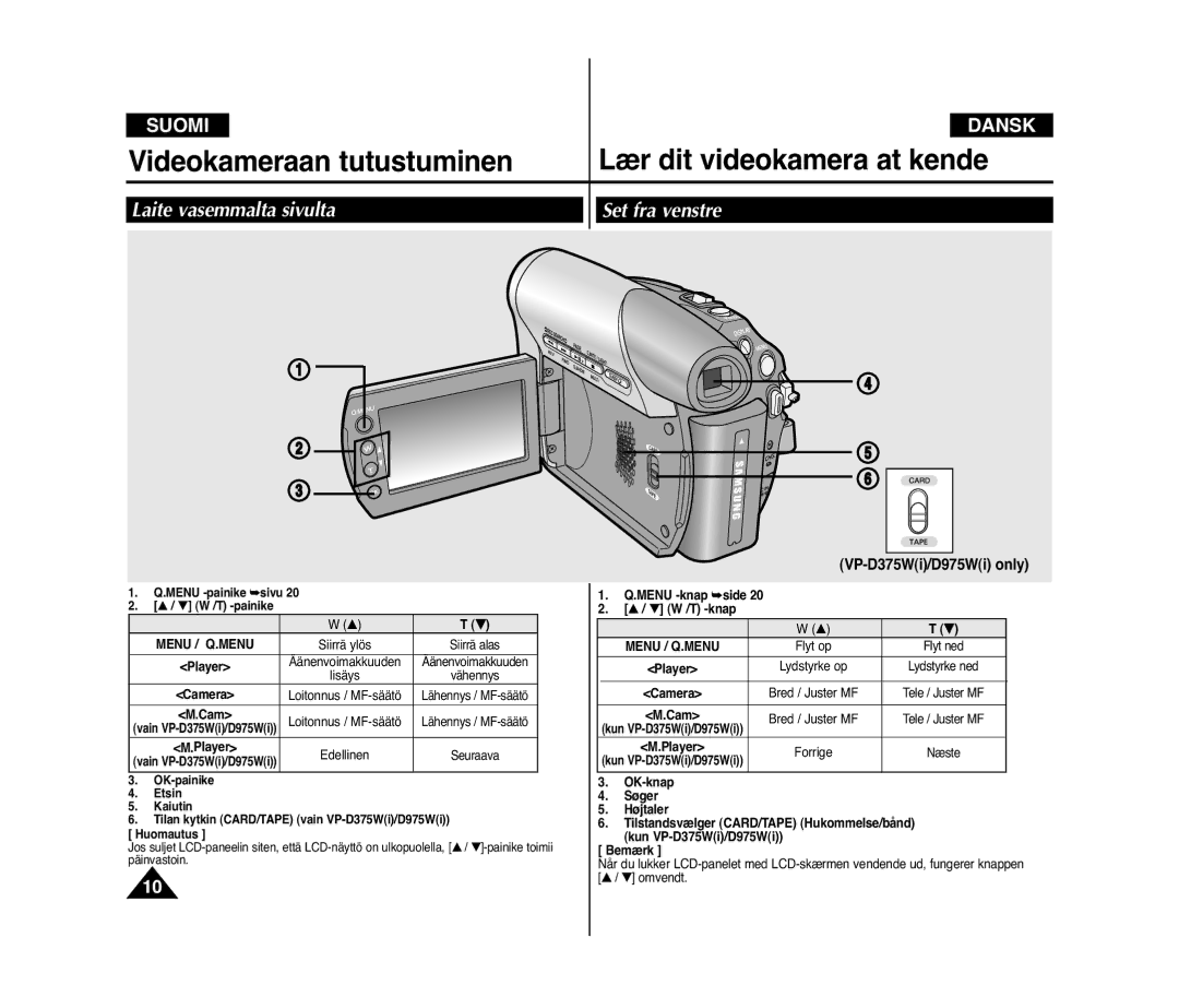 Samsung VP-D371/XEE, VP-D371W/XEE manual Laite vasemmalta sivulta Set fra venstre 