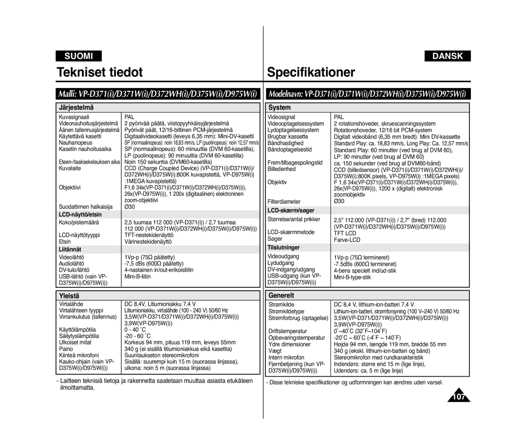 Samsung VP-D371W/XEE Tekniset tiedot Specifikationer, Malli VP-D371i/D371Wi/D372WHi/D375Wi/D975Wi, Järjestelmä, System 