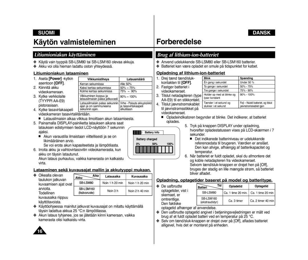 Samsung VP-D371/XEE, VP-D371W/XEE manual Litiumioniakun käyttäminen, Brug af lithium-ion-batteriet 