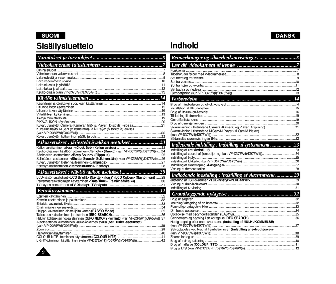 Samsung VP-D371/XEE, VP-D371W/XEE manual SisällysluetteloIndhold, Varoitukset ja turvaohjeet Videokameraan tutustuminen 