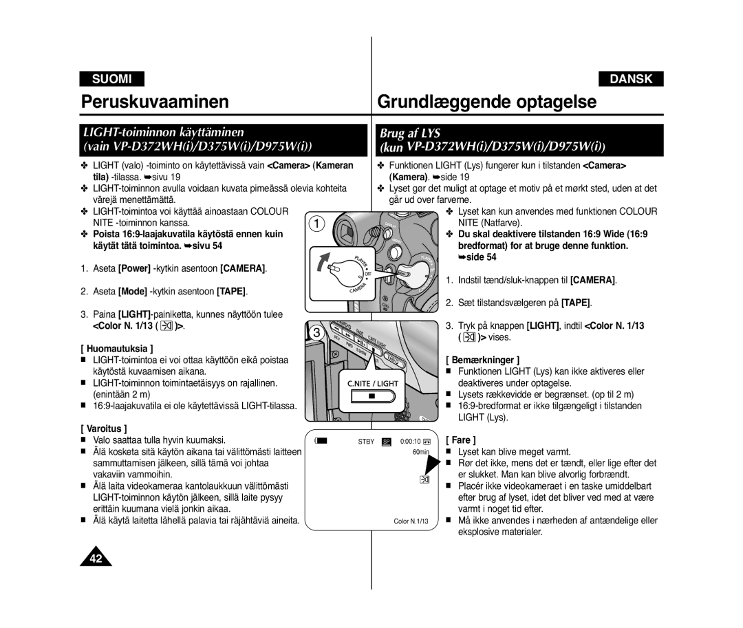 Samsung VP-D371/XEE LIGHT-toiminnon käyttäminen Brug af LYS, Kun VP-D372WHi/D375Wi/D975Wi, Vain VP-D372WHi/D375Wi/D975Wi 