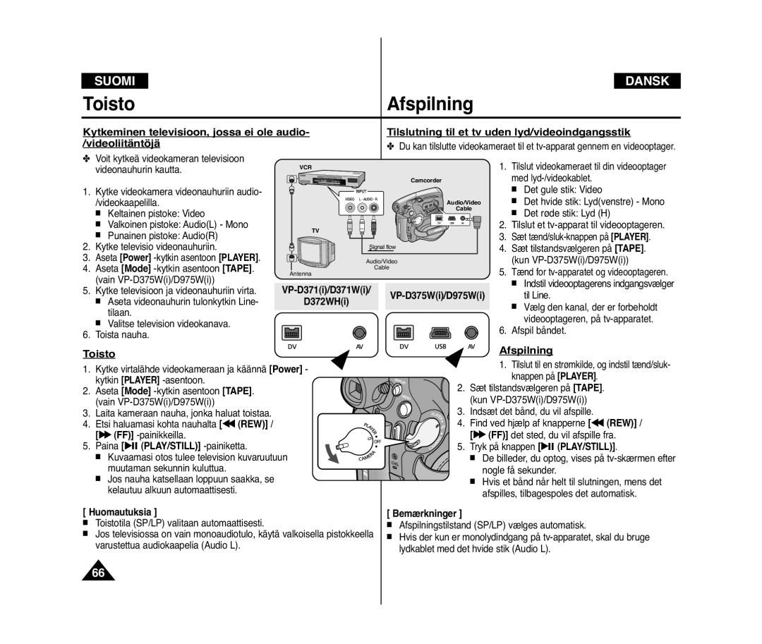 Samsung VP-D371/XEE, VP-D371W/XEE manual Tilslutning til et tv uden lyd/videoindgangsstik, Toisto, Afspilning 