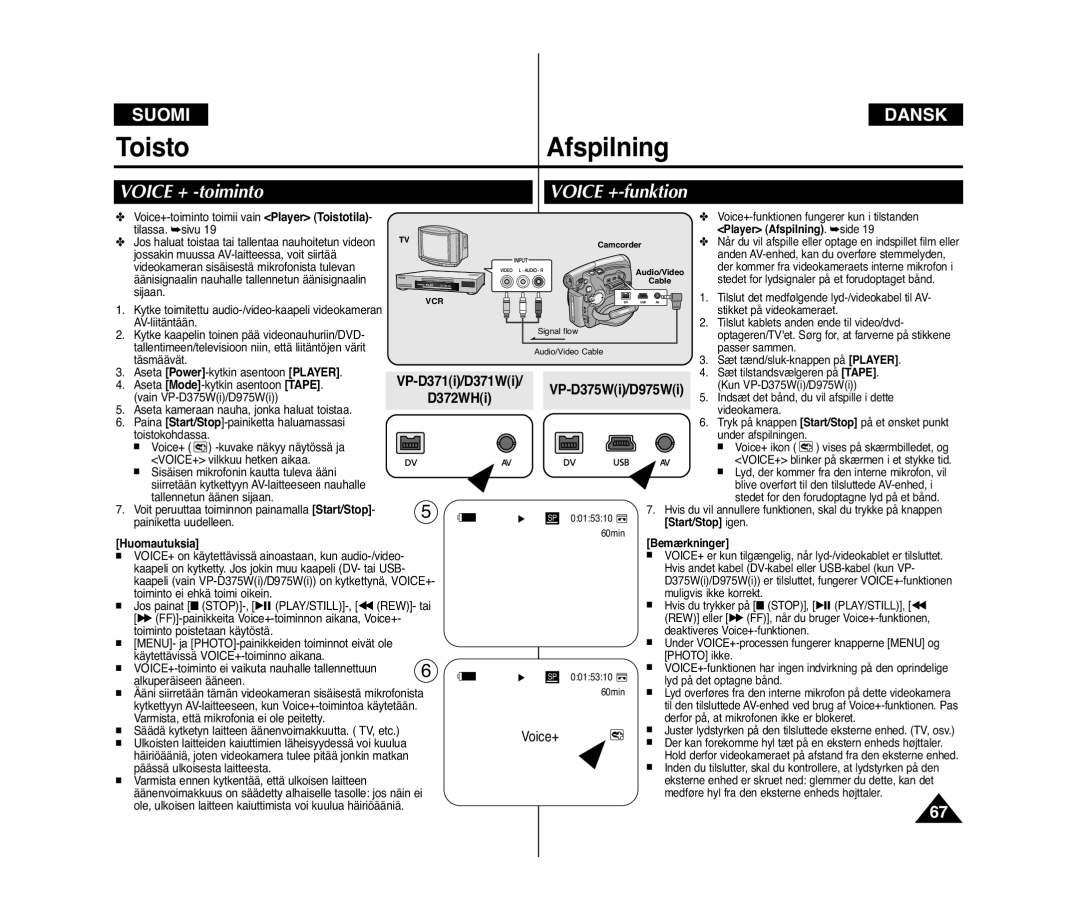 Samsung VP-D371W/XEE, VP-D371/XEE manual Voice + -toiminto, Voice +-funktion, D372WHi 