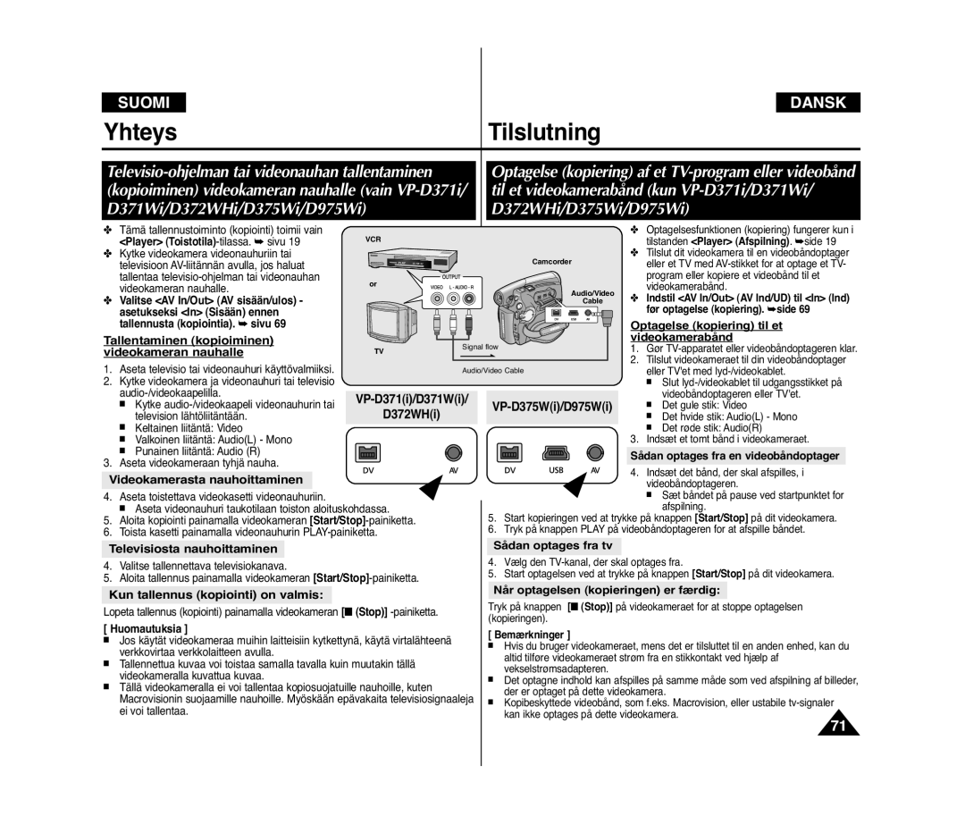 Samsung VP-D371W/XEE, VP-D371/XEE manual Yhteys, Tilslutning 