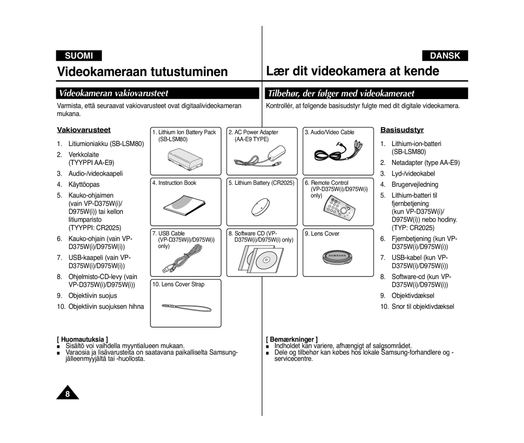 Samsung VP-D371/XEE manual Videokameran vakiovarusteet, Tilbehør, der følger med videokameraet, Vakiovarusteet, Basisudstyr 