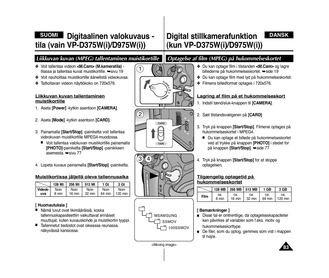 Samsung VP-D371W/XEE, VP-D371/XEE manual Liikkuvan kuvan tallentaminen muistikortille, Lagring af film på et hukommelseskort 