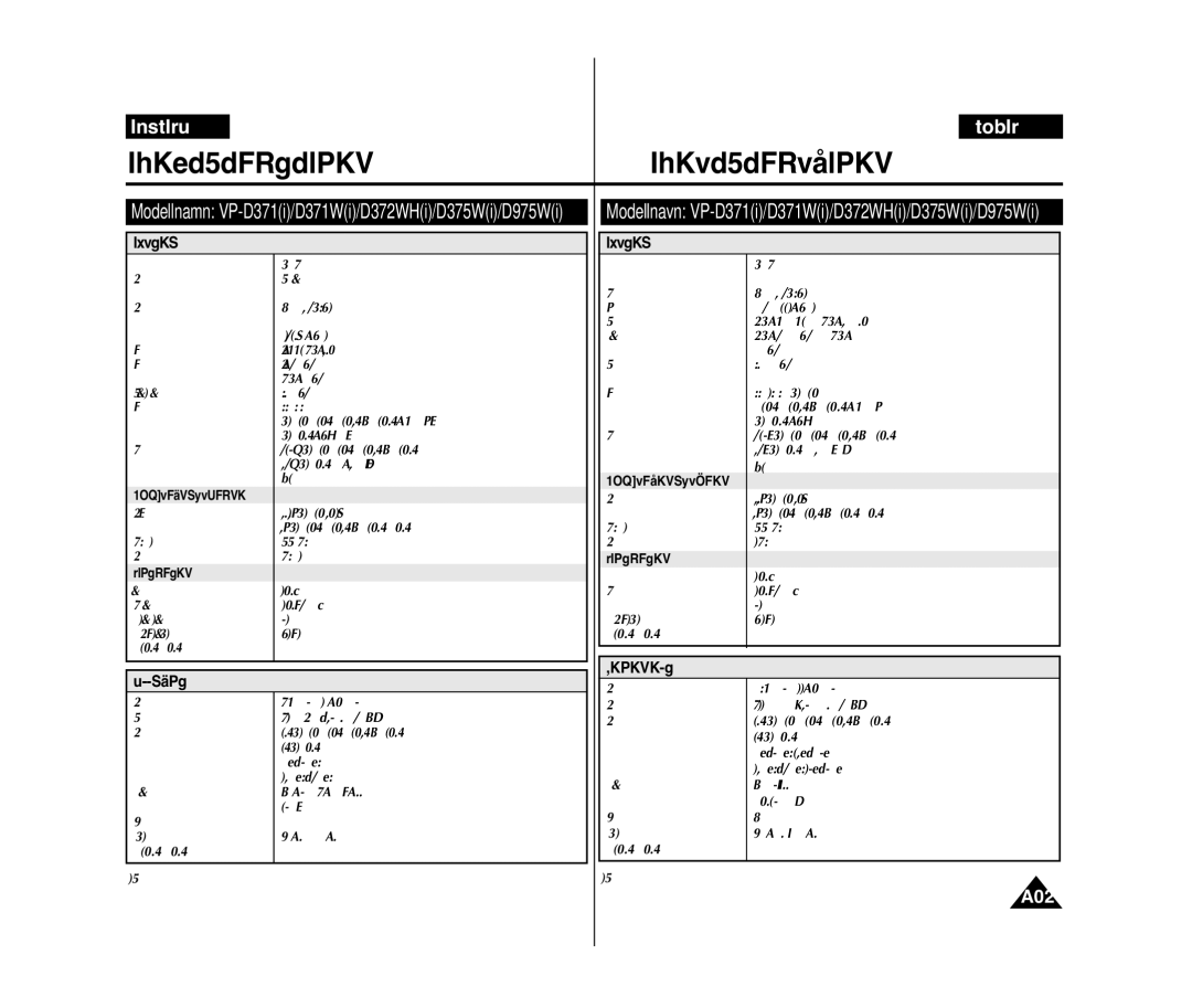 Samsung VP-D371W/XEE, VP-D371/XEE manual SpecifikationerSpesifikasjoner, System, Generelt Allmänt 