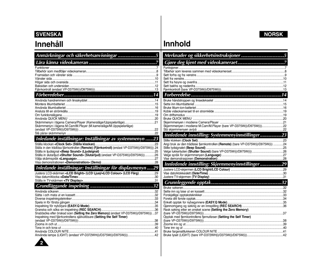 Samsung VP-D371/XEE, VP-D371W/XEE manual InnehållInnhold, Anmärkningar och säkerhetsanvisningar 