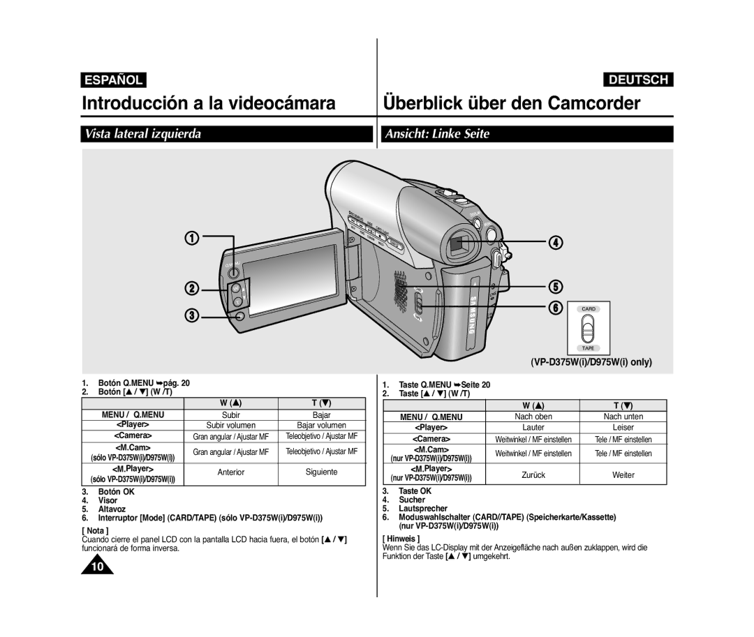 Samsung VP-D371/XEF, VP-D371/XEE, VP-D371W/XEO, VP-D371W/XEE, VP-D371/XEO manual Vista lateral izquierda Ansicht Linke Seite 