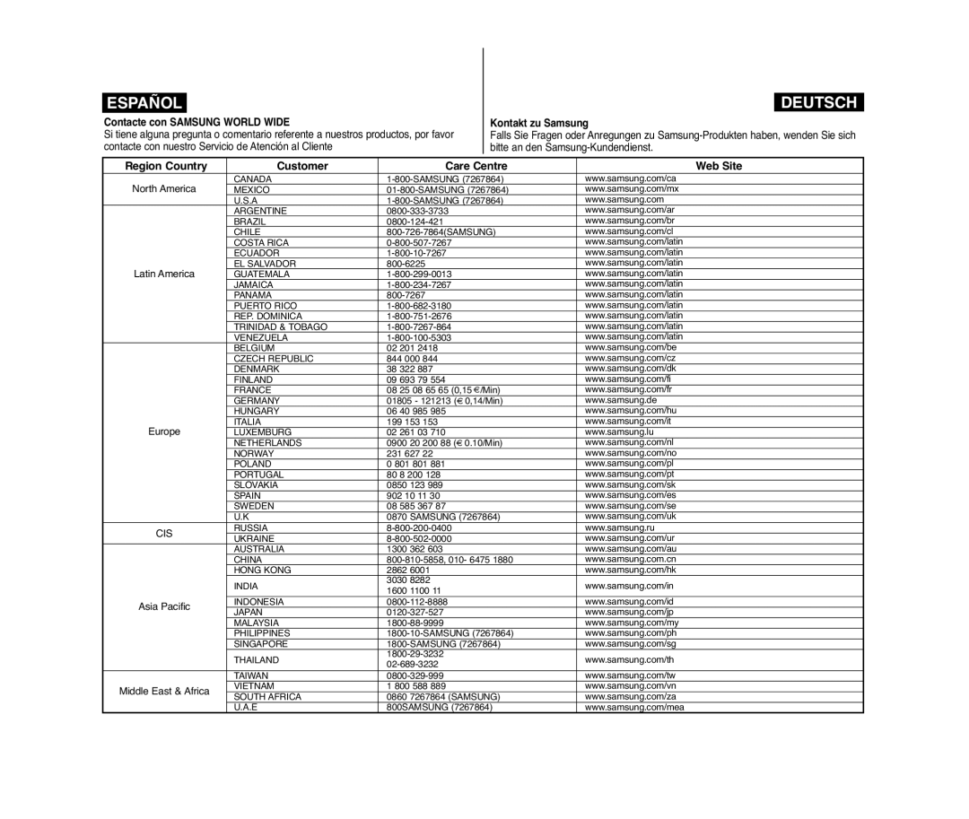 Samsung VP-D371/XEO Region Country Customer Care Centre Web Site, Contacte con Samsung World Wide, Kontakt zu Samsung 