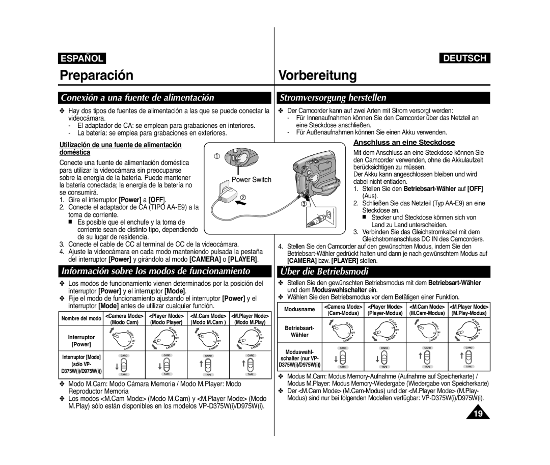 Samsung VP-D371/XEO, VP-D371/XEF Conexión a una fuente de alimentación, Stromversorgung herstellen, Über die Betriebsmodi 