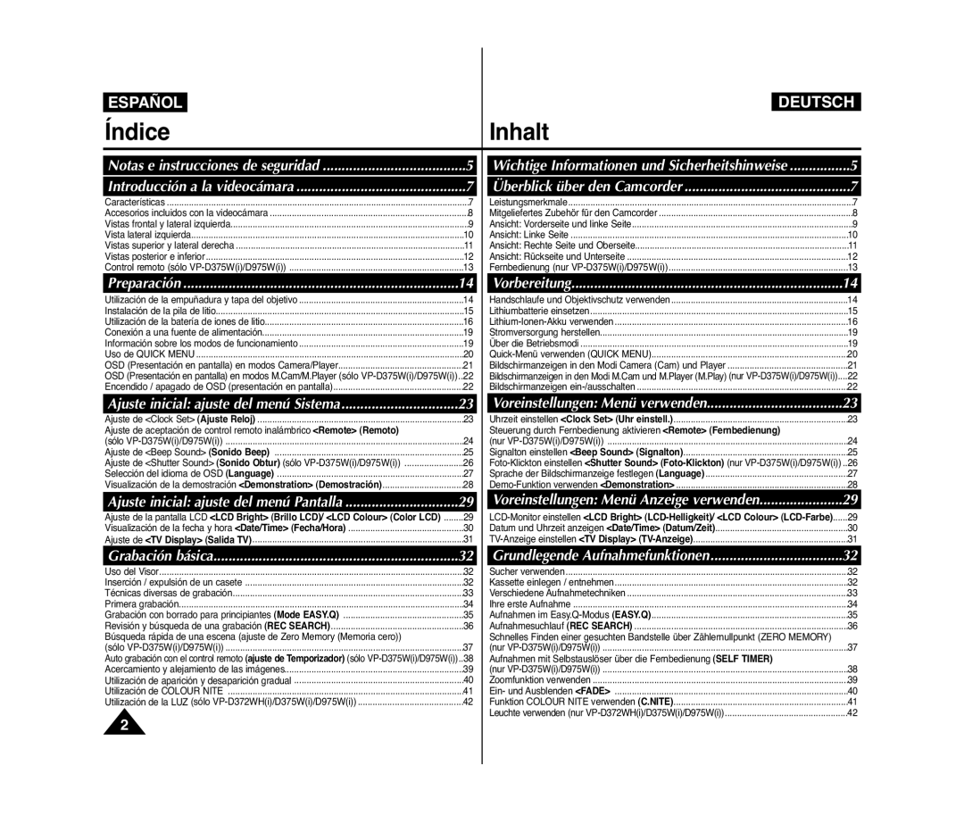 Samsung VP-D371W/XEO Índice Inhalt, Notas e instrucciones de seguridad, Wichtige Informationen und Sicherheitshinweise 