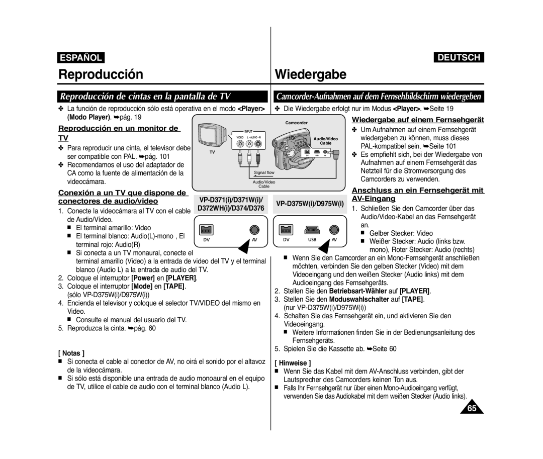 Samsung VP-D371/XEF, VP-D371/XEE, VP-D371W/XEO Reproducción de cintas en la pantalla de TV, Reproducción en un monitor de 