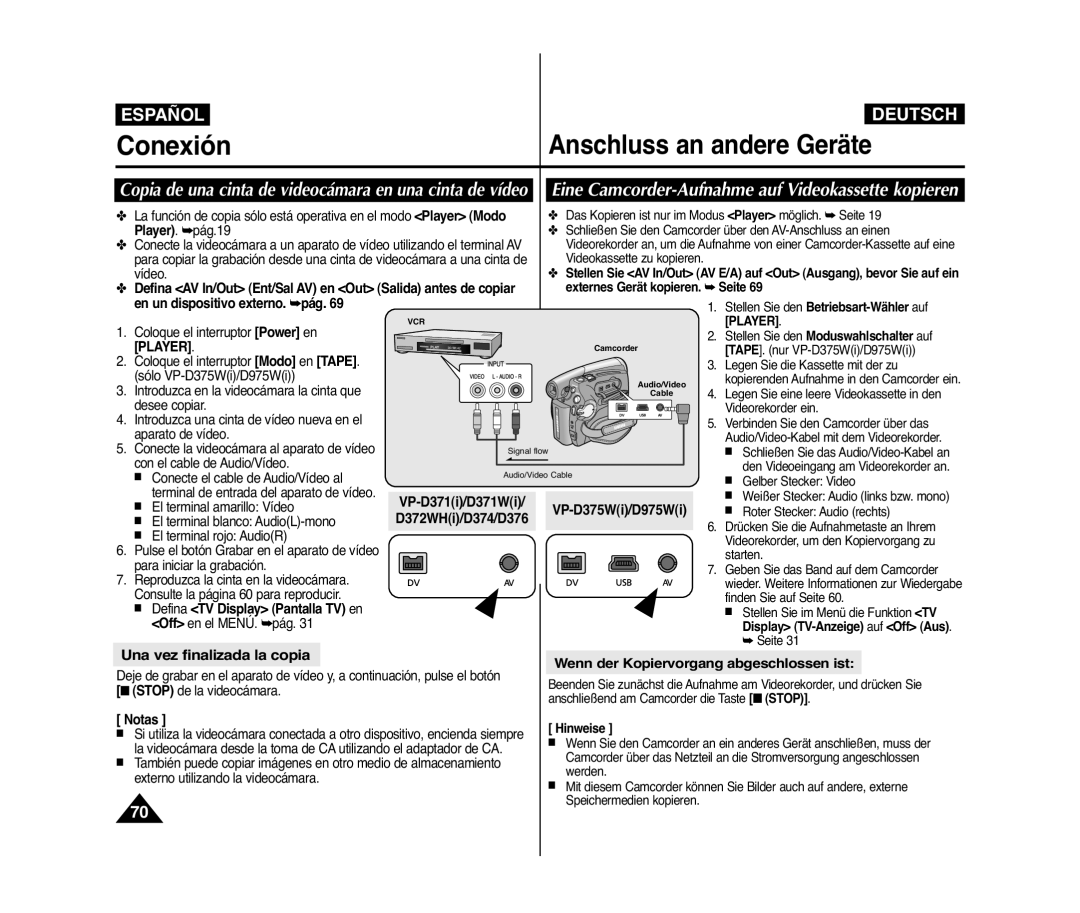 Samsung VP-D371/XEF Conexión Anschluss an andere Geräte, Una vez finalizada la copia, Defina TV Display Pantalla TV en 