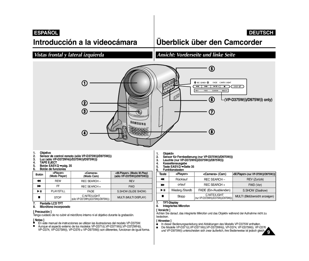 Samsung VP-D371/XEO manual VP-D375Wi/D975Wi only, Botón EASY.Q pág Botón de funciones, Taste Player Camera Cam, Notas 